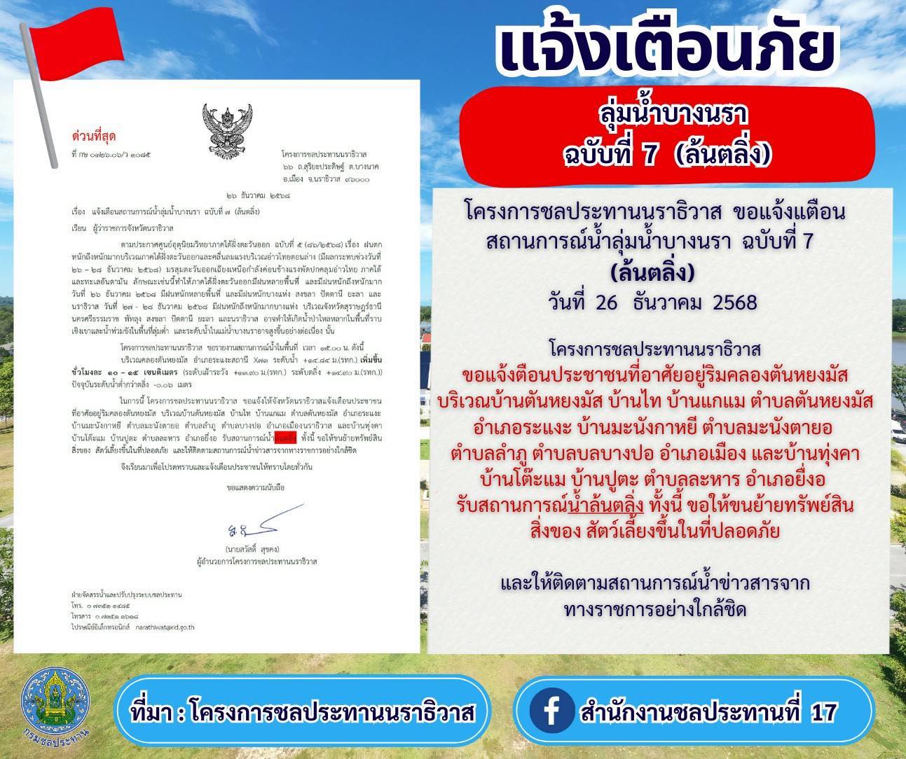 อำเภอระแงะ แจ้งตือนประชาชนที่อาศัยอยู่ริมคลองตันหยงมัสบริเวณบ้านตันหยงมัส บ้านไทยบ้านแกแม ตำบลตันหยงมัส อำเภอระแงะ จังหวัดนราธิวาส รับสถานการณ์น้ำล้นตลิ่ง ทั้งนี้ ขอให้ขนย้ายทรัพย์สินสิ่งของ สัตว์เลี้ยงขึ้นในที่ปลอดภัย  📌ปริมาณน้ำคลองตันหยงมัส ณ เวลา16.40 น.
