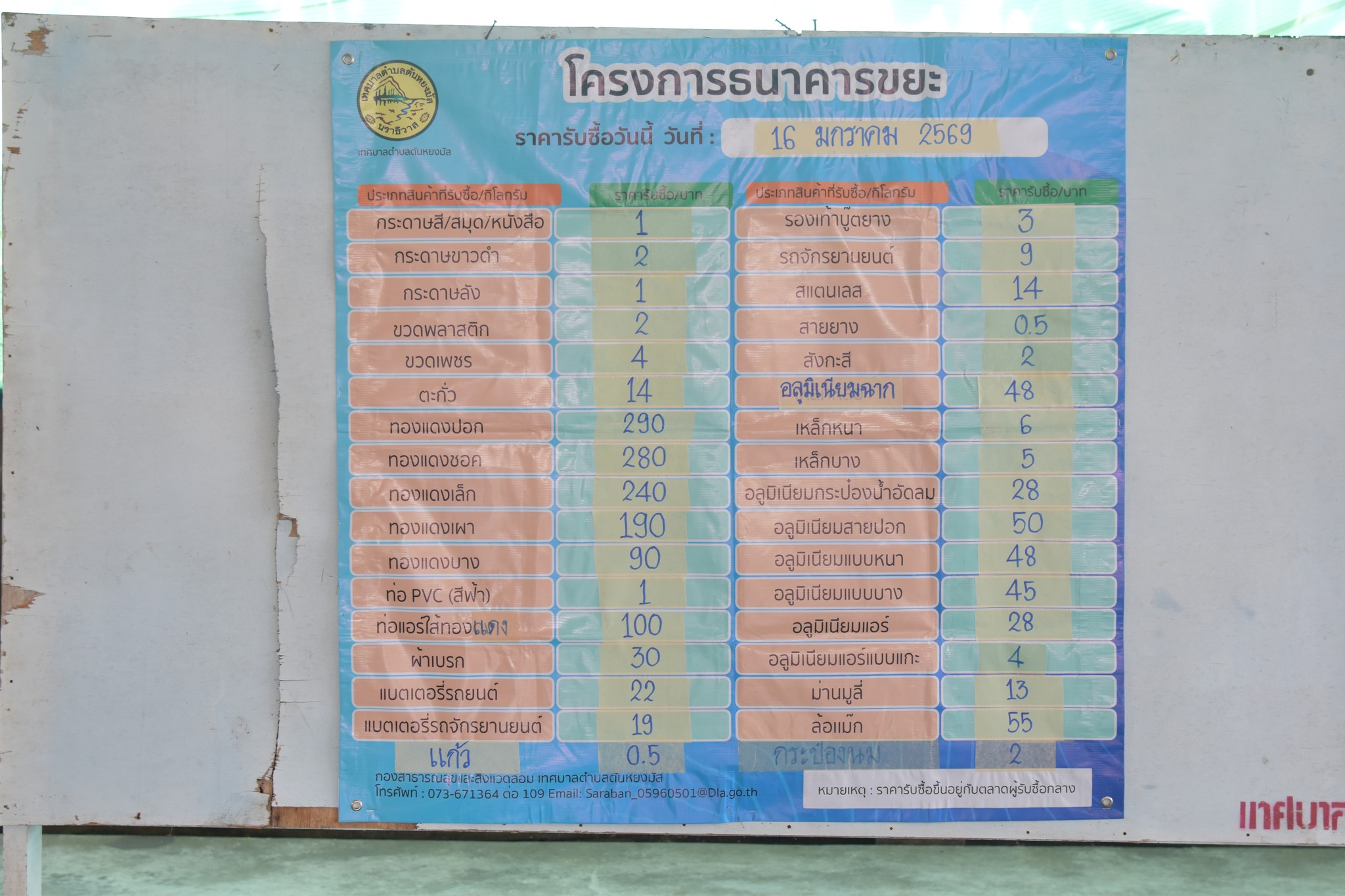 🔴วันศุกร์ ที่ 16 เดือนมกราคม พ.ศ. 2569 เวลา 09.00 น. กองสาธารณสุขและสิ่งแวดล้อม เทศบาลตำบลตันหยงมัสร่วมกับอาสาสมัครท้องถิ่นรักษ์โลก (อถล.) และอาสาสมัครสาธารณสุขประจำหมู่บ้าน (อสม.) ทั้ง 7 ชุมชน ร่วมดำเนินการจัดงาน " MOI Waste Bank Week - มหาดไทย ปักธงประกาศความสำเร็จ 1 องค์กรปกครองส่วนท้องถิ่น 1 ธนาคารขยะ" โดยดำเนินการจัดให้มีกิจกรรมการซื้อขายขยะริไซเคิลของธนาคารขยะ เชิญชวนหน่วยงานรัฐ หน่วยงานเอกชน และประชาชนในพื้นที่เขตเทศบาลตำบลตันหยงมัส พร้อมใจกันนำขยะรีไซเคิล ได้แก่ พลาสติก แก้ว กระดาษ มาซื้อ-ขาย กันที่ ณ อาคารอเนกประสงค์ สำนักงานเทศบาลตำบลตันหยงมัส “ร่วมกันลดขยะที่ต้นทาง” “คัดแยกก่อนทิ้ง”