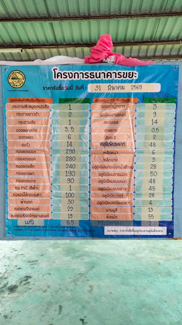 🔴วันพุธ ที่ 1 เดือนเมษายน พ.ศ. 2569 เวลา 09.00 น. กองสาธารณสุขและสิ่งแวดล้อม เทศบาลตำบลตันหยงมัสร่วมกับอาสาสมัครท้องถิ่นรักษ์โลก (อถล.) และอาสาสมัครสาธารณสุขประจำหมู่บ้าน (อสม.) ทั้ง 7 ชุมชน ร่วมดำเนินการจัดงาน " MOI Waste Bank Week - มหาดไทย ปักธงประกาศความสำเร็จ 1 องค์กรปกครองส่วนท้องถิ่น 1 ธนาคารขยะ" โดยดำเนินการจัดให้มีกิจกรรมการซื้อขายขยะริไซเคิลของธนาคารขยะ เชิญชวนหน่วยงานรัฐ หน่วยงานเอกชน และประชาชนในพื้นที่เขตเทศบาลตำบลตันหยงมัส พร้อมใจกันนำขยะรีไซเคิล ได้แก่ พลาสติก แก้ว กระดาษ มาซื้อ-ขาย กันที่ ณ อาคารอเนกประสงค์ สำนักงานเทศบาลตำบลตันหยงมัส “ร่วมกันลดขยะที่ต้นทาง” “คัดแยกก่อนทิ้ง”